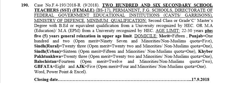 SST Female Posts announced by FPSC