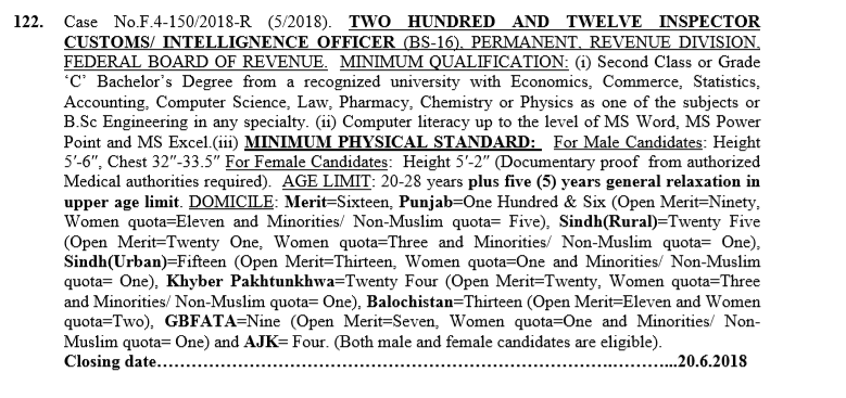 212 Posts of Custom Inspector in FBR Pakistan Customs