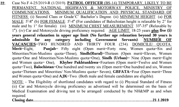 FPSC Latest Jobs of Patrol Officer in Motorway Police 2019 Advertisement