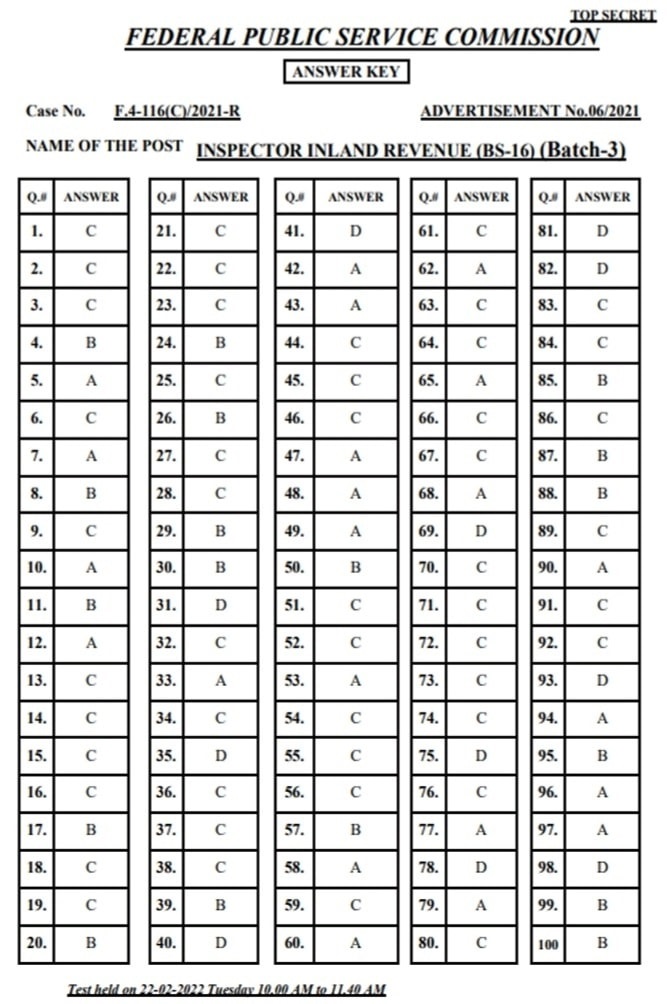 Answer keys of Inspector Inland Revenue Test today FPSC Past Paper 2022 held on 22nd February 2022  Batch 3 10:00 Am