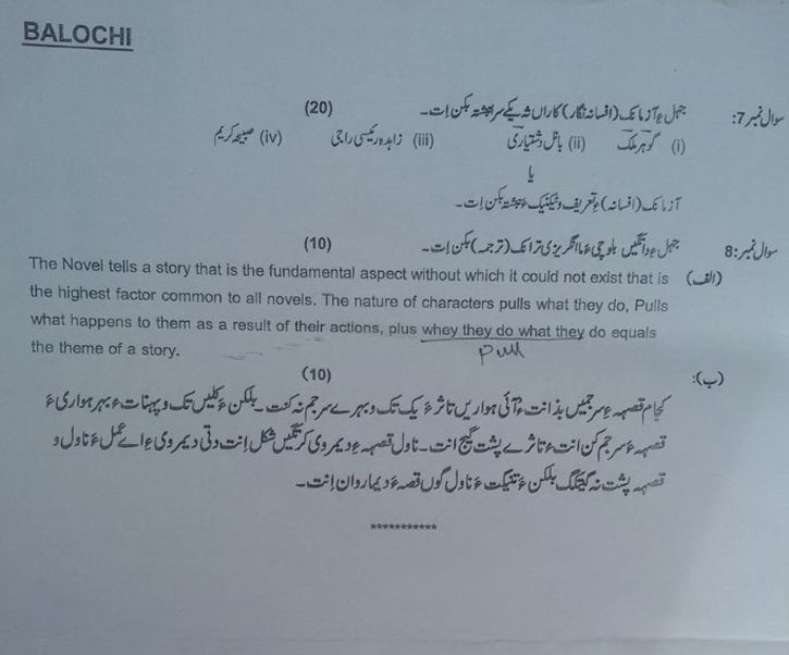 Balochi Paper CSS 2018