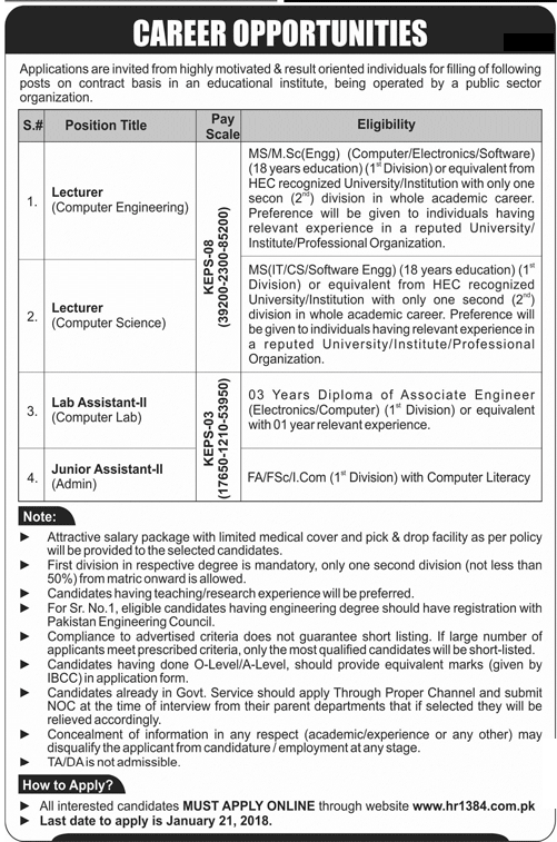 Government-Institute-Jobs-2018