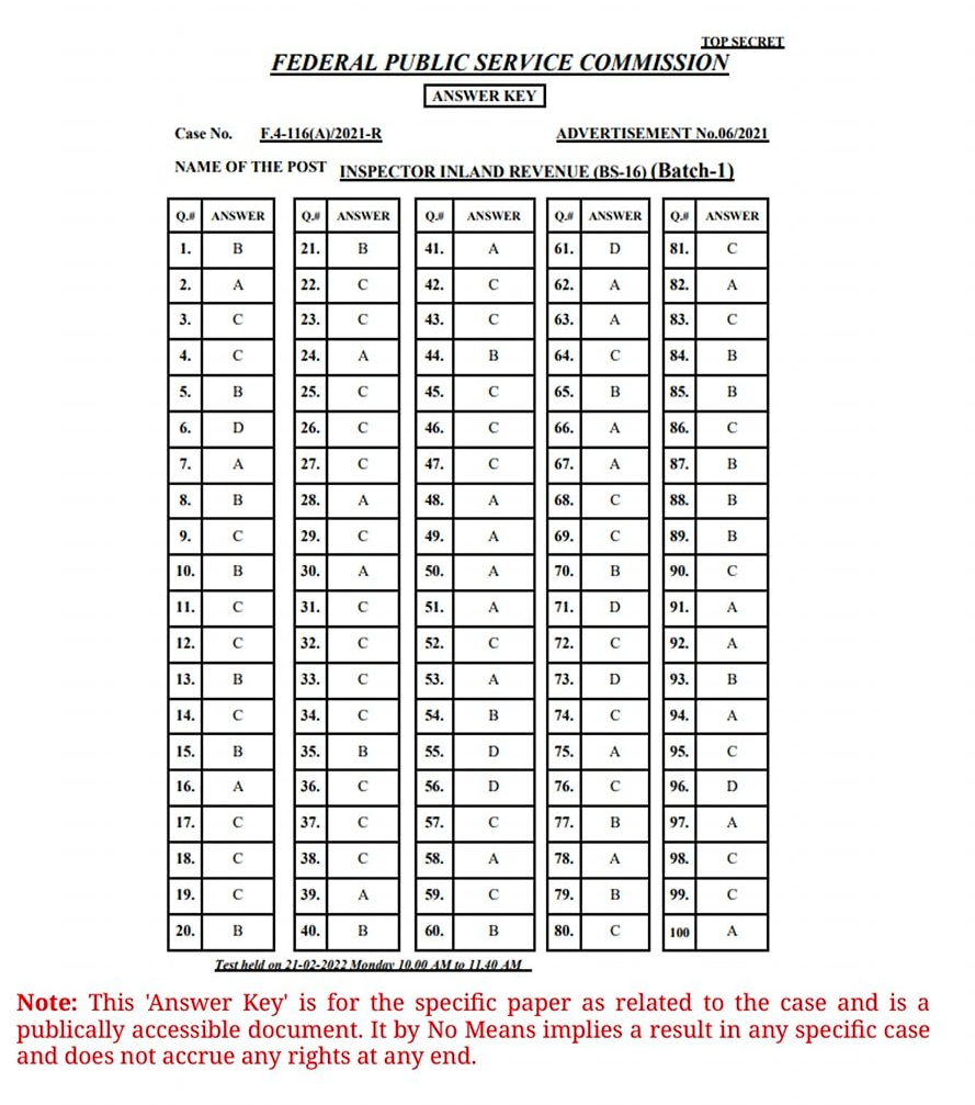 Answer keys of Inspector Inland Revenue Test today FPSC Past Paper 2022 held on 21st February 2022  Batch 1 10:00 Am