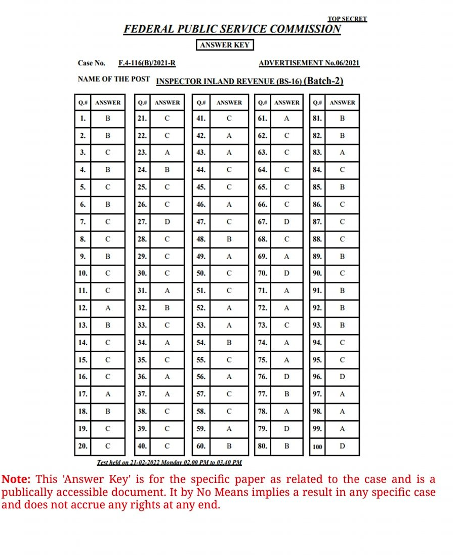 Answer keys of Inspector Inland Revenue Test Batch 2 :00 PM today FPSC Past Paper 2022 held on 21st February 2022  