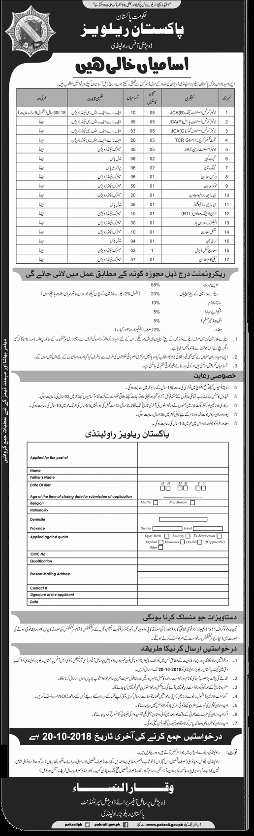 Pakistan Railway Latest Jobs 2018 Advertisement