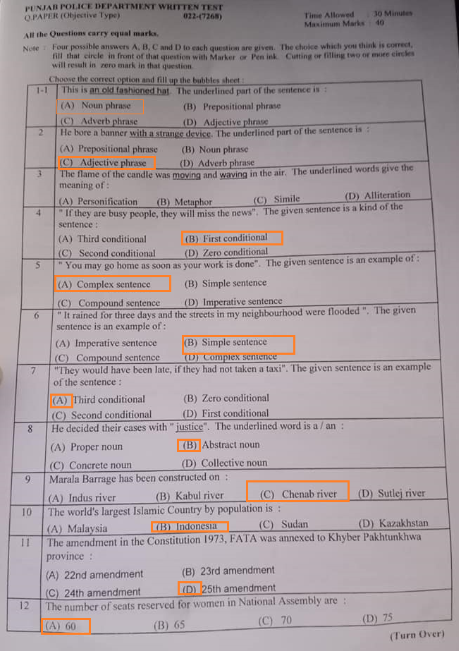 Constable Punjab Police Paper 2022 MCQs