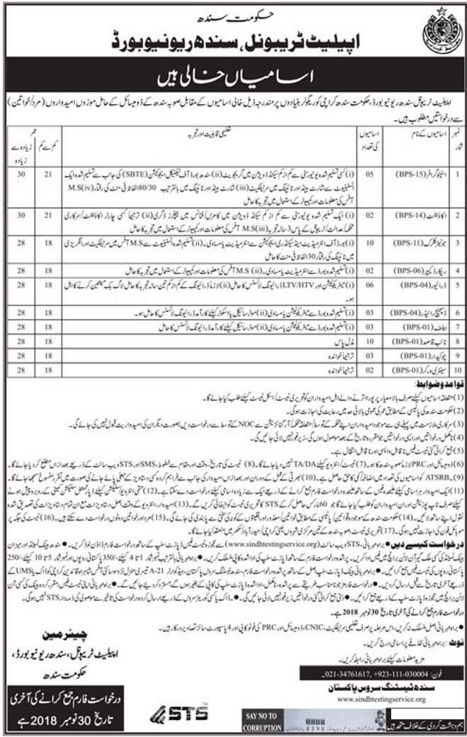 Sindh Revenue Authority SRA STS Latest Jobs Advertisement