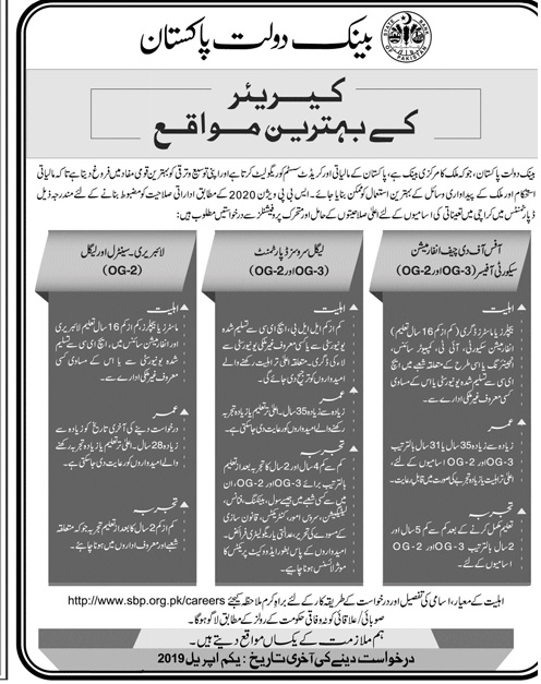 SBP Chief Information Security officer, Legal Services Department and Library Central Departmet latest Jobs 2019