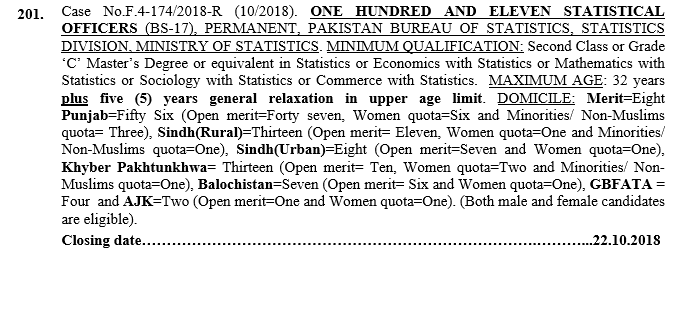 Statistical Officer FPSC Jobs Advertisement No. 10 