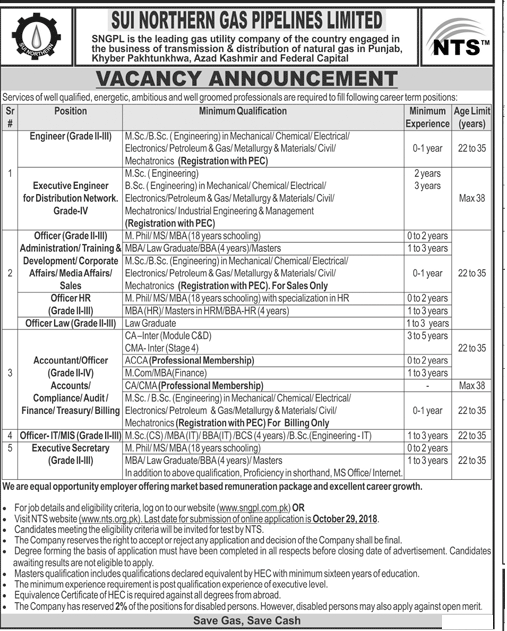 SNGPL NTS Jobs 2018 Advertisement