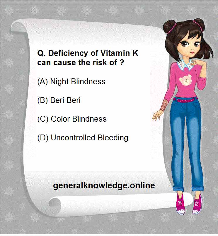 Vitamins MCQs Quiz 