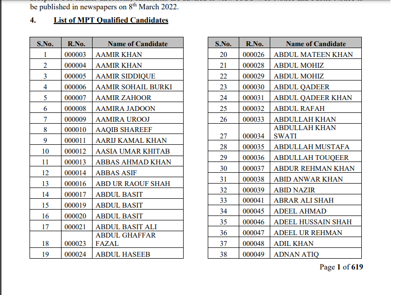 CSS Screening Test MPT Result 2022 announced