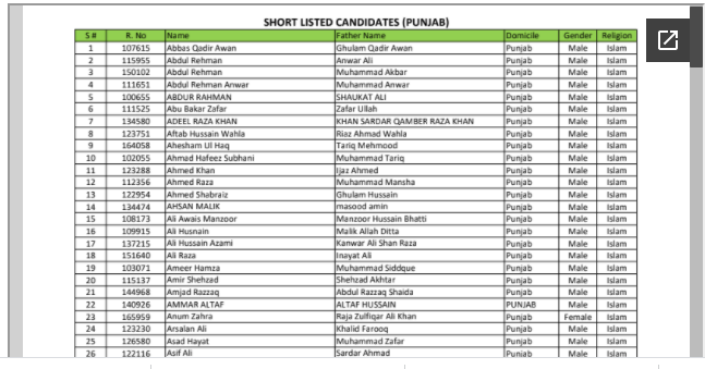 Election Officer result 