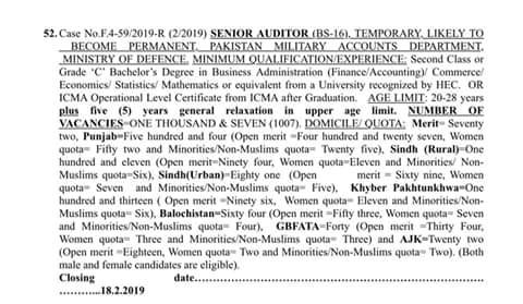 1007 Posts of Senior Auditor in Pakistan Military Accounts Department