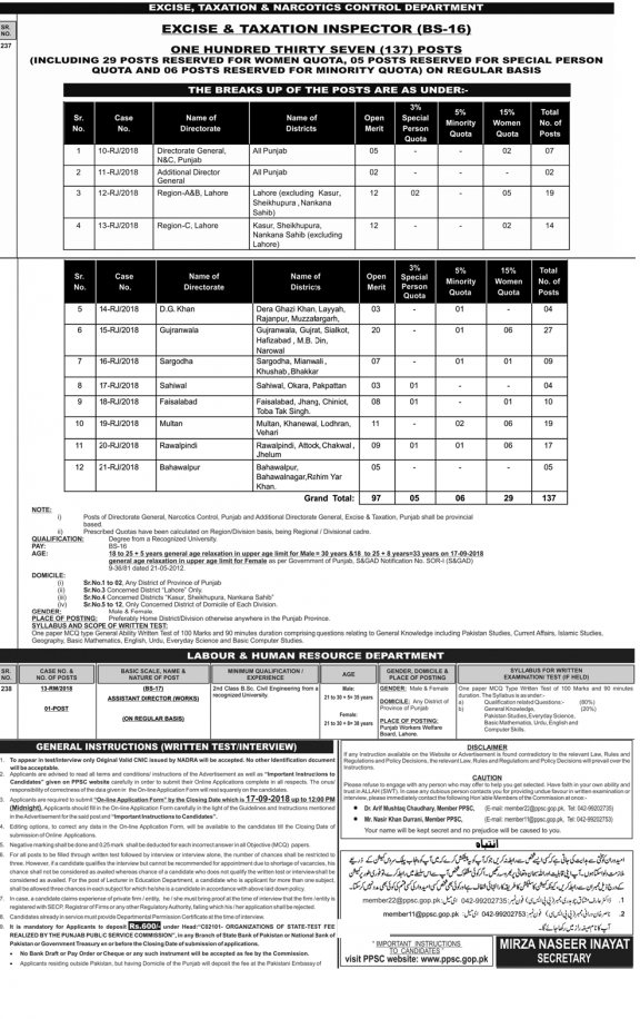 137 Posts of Excise and Taxation Inspector announced by PPSC in Excise Department