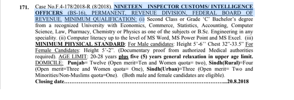 19 Posts of Custom Inspector in FBR Pakistan Customs