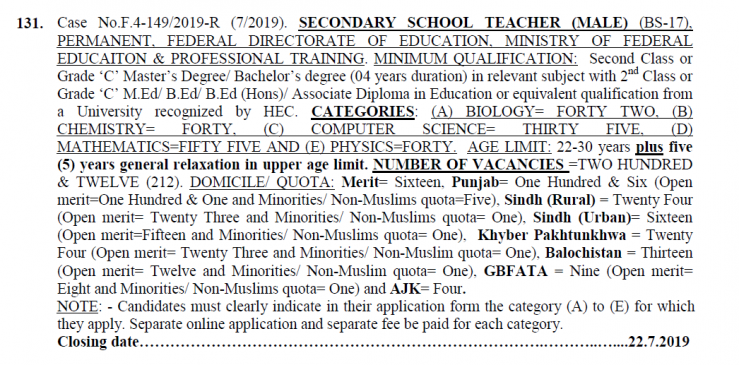 212 Posts of SST Male in FG Schools