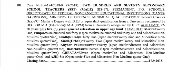 FPSC 270 Posts of SST Male in FG Schools