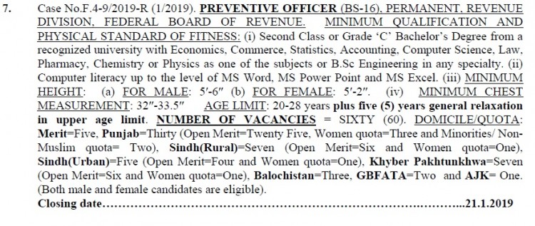  FPSC 60 Posts of Preventive Officer 2019 Jobs
