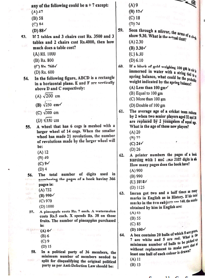 FPSC Past Paper of AD NAB