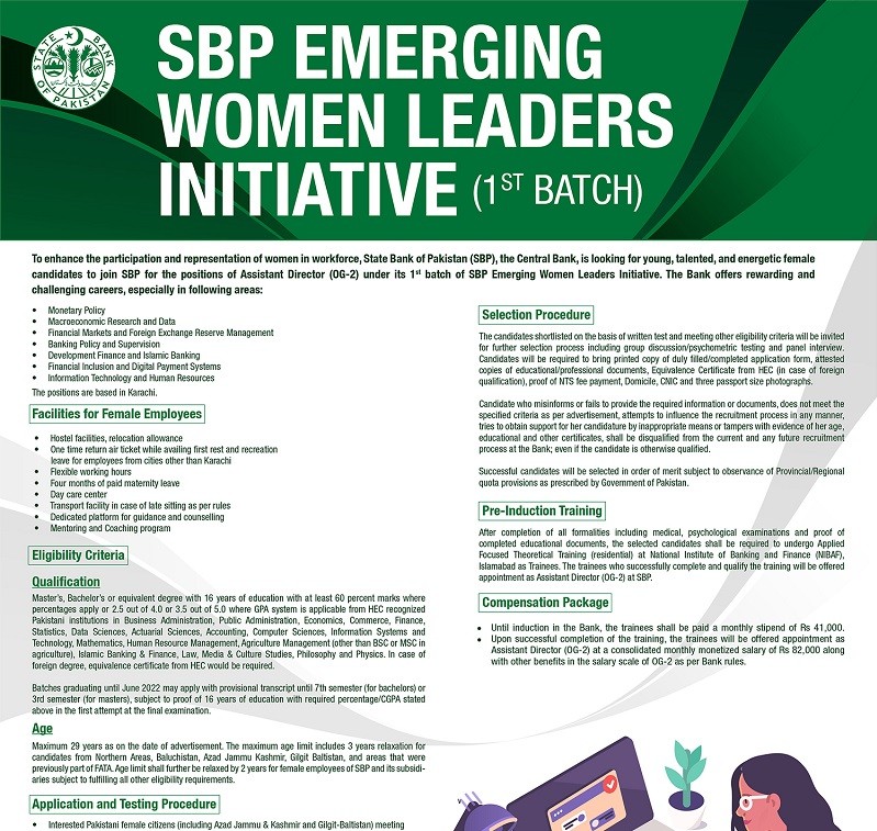 Assitant Director AD SBP jobs batch 1 under Emerging Women Leaders Initiative 2022 