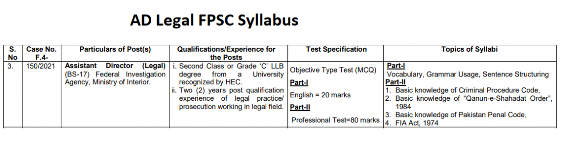 AD Legal FPSC Syllabus 2022