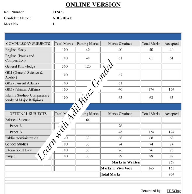 DMC of Adil Riaz Topper CSS 2023