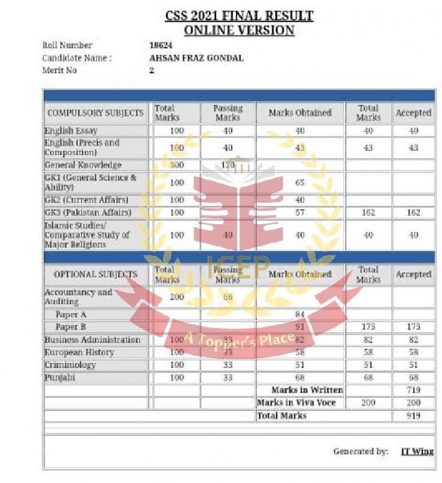 DMC of Ahsan Fraz Gondal 2nd Position CSS 2021