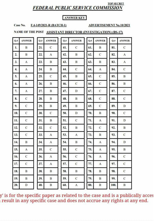 Answer Key AD FIA Batch 1 FPSC Paper  24th July 2022