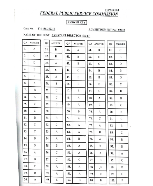 AD ASF Answer Keys 2023 FPSC 