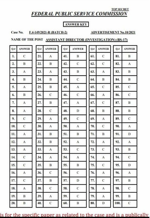 Answer Key AD FIA Batch 2 FPSC Paper  24th July 2022