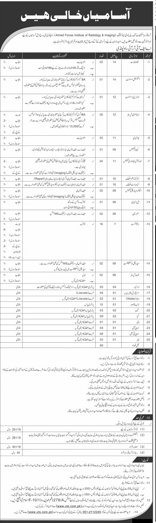 Armed Forces Insitute of Radiology and Imaging Jobs 2019