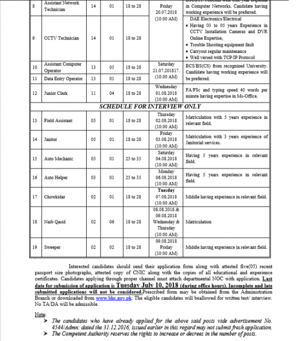 BHC Balochistan High Court Jobs Latest