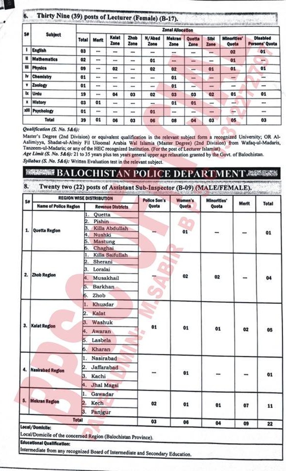 Balochistan Public Service Commission ASI Jobs advertisement in Police