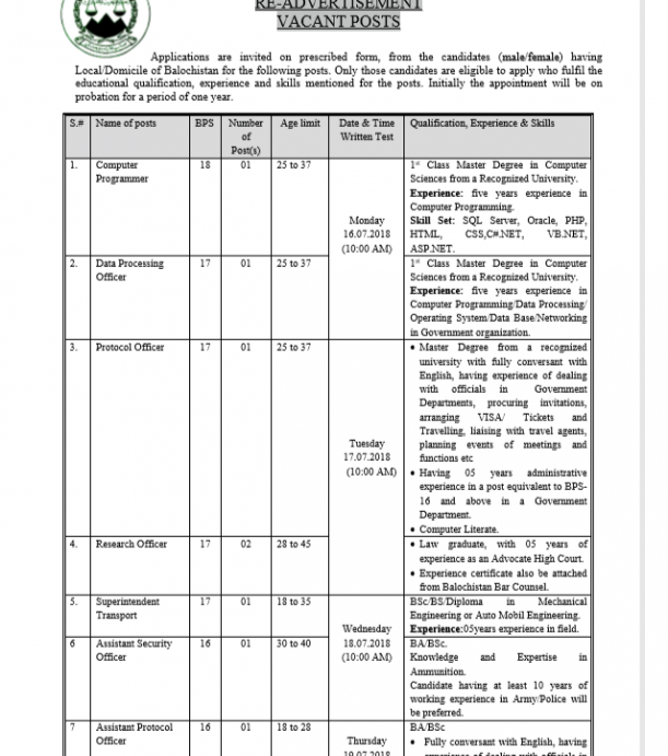 Balochistan High Court Jobs 2018