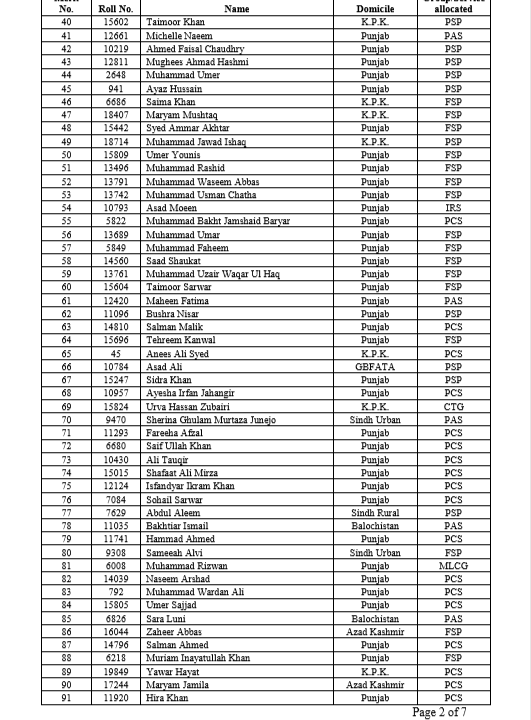 Final Result of CSS 2017 Page 2