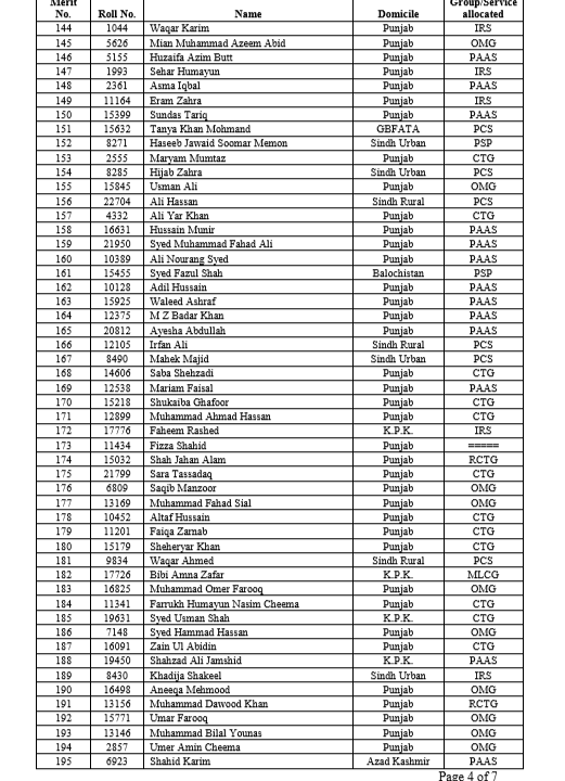 CSS 2017 Result page 4