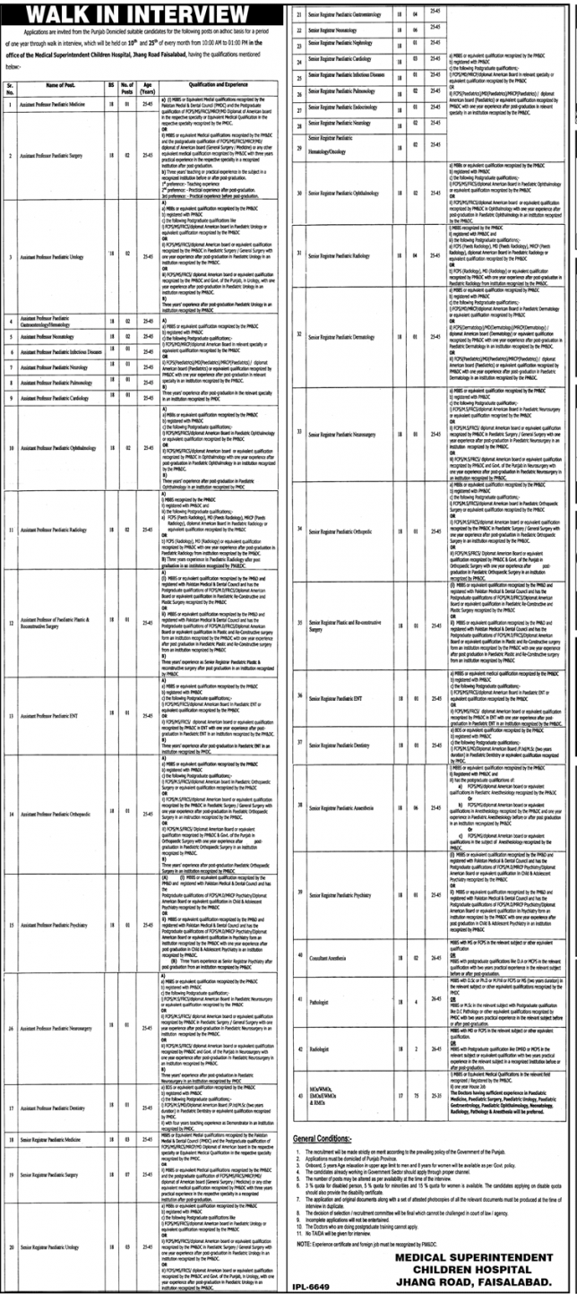 Children Hospital Faisalabad Jobs 2018