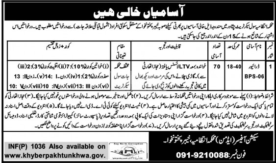 Civil Secretariate S&GAD Peshawer Jobs 2018