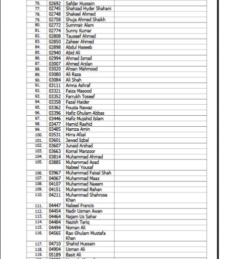 NH & MP Computer Operator Result