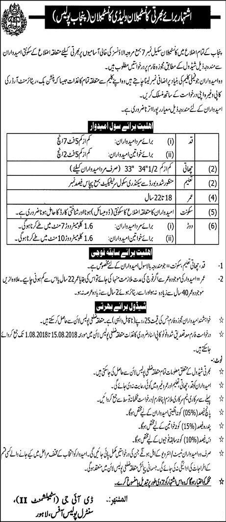 Constables/Lady Constables Punjab Police Jobs 2018