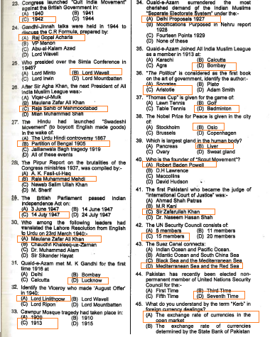 PPSC Tehsildar Past Paper General Knowledge