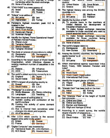 Tehsildar PPSC Past Paper 2012 Current Affairs MCQs 