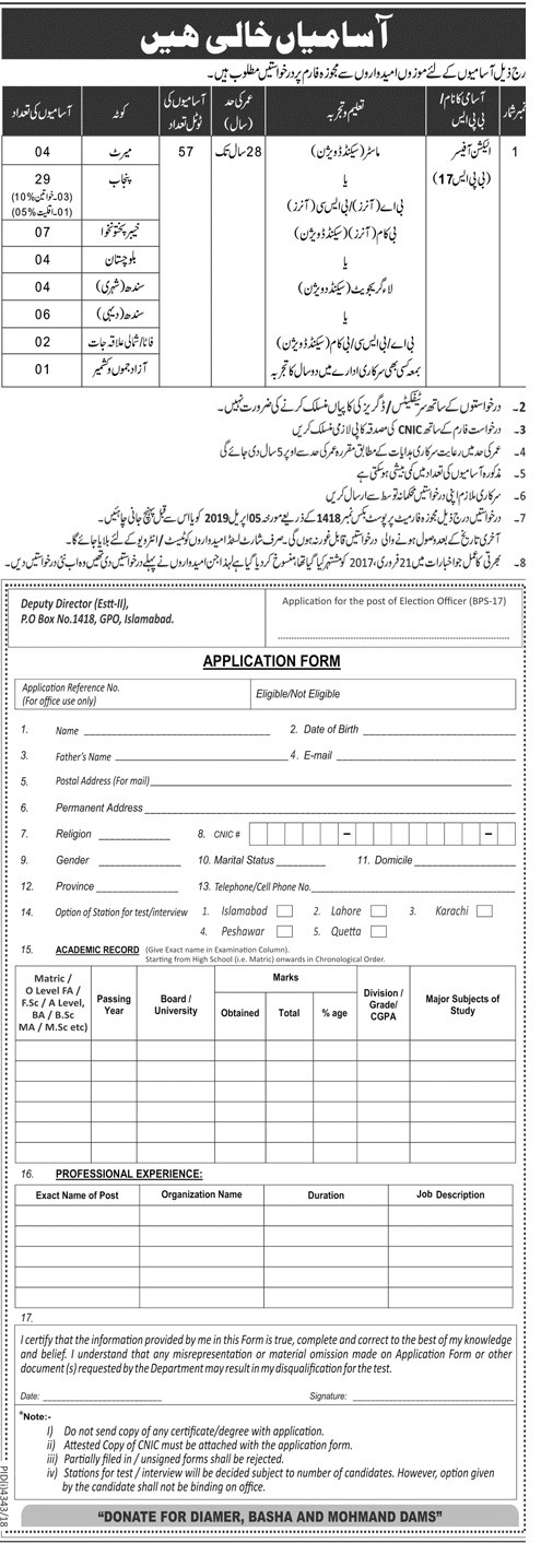 57 Posts of Election Officer Jobs announced in ECP