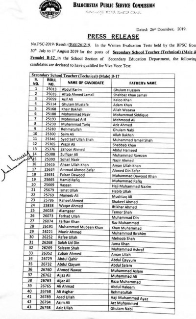 sst tech male female result bpsc