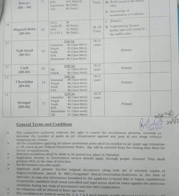 Constable FIA Latest Jobs 2021 Apply Online