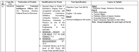 Custom Inspector Test Preparation and sylllabus