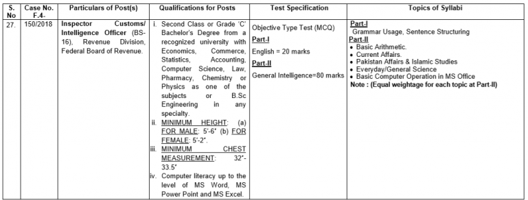  Custom Inspector FPSC Syllabus 2018