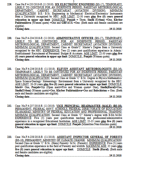 FPSC Jobs of Electronics Engineers, Assistant Meteorologists in Meteorolofical Department 2018 latest