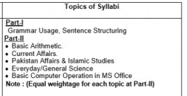 FPSC Preventive Officer Syllabus 